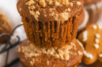 Gingerbread Muffins – Spend With Pennies
