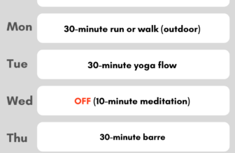 Peloton Exercise Plan for Newbies and Body weight