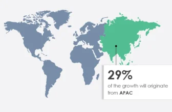 Sensible Door Statistics 2023 | Coolest Devices