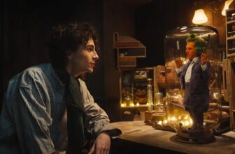 Wonka’s Surprisingly Candy Field Workplace H...