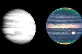 Our Earliest Shut-Ups of the Planets Versus Right ...