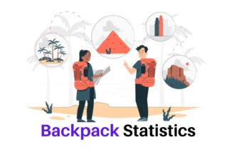 Backpack Statistics 2023 – By International ...