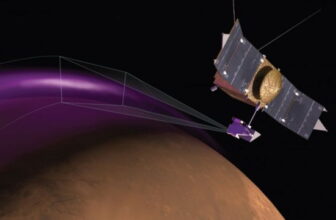 NASA’s Mars Odyssey Orbiter Captures First-Ever ...