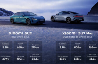 Xiaomi says its SU7 EV can outperform Porsche and ...