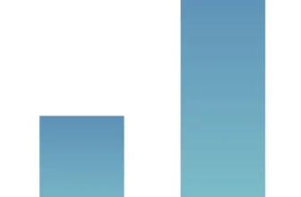 Health Trackers Statistics 2024 and Details