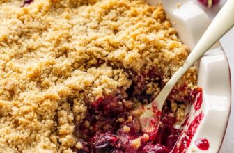 Cherry Crumble – The Keep At Residence Chef