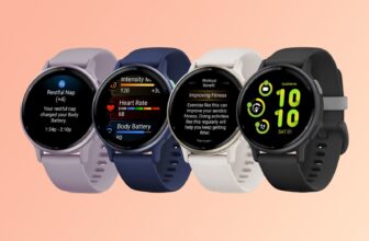 Get your New Yr’s health targets began with ...