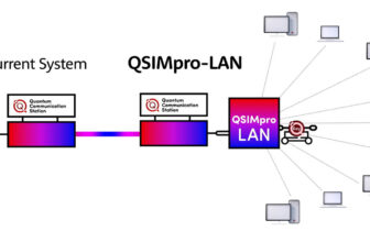 QSIMPLUS Introduces QSIMpro-LAN for Quantum Commun...