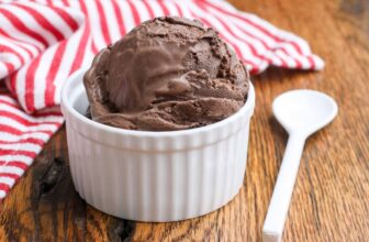 The Finest (and Best) Chocolate Ice Cream